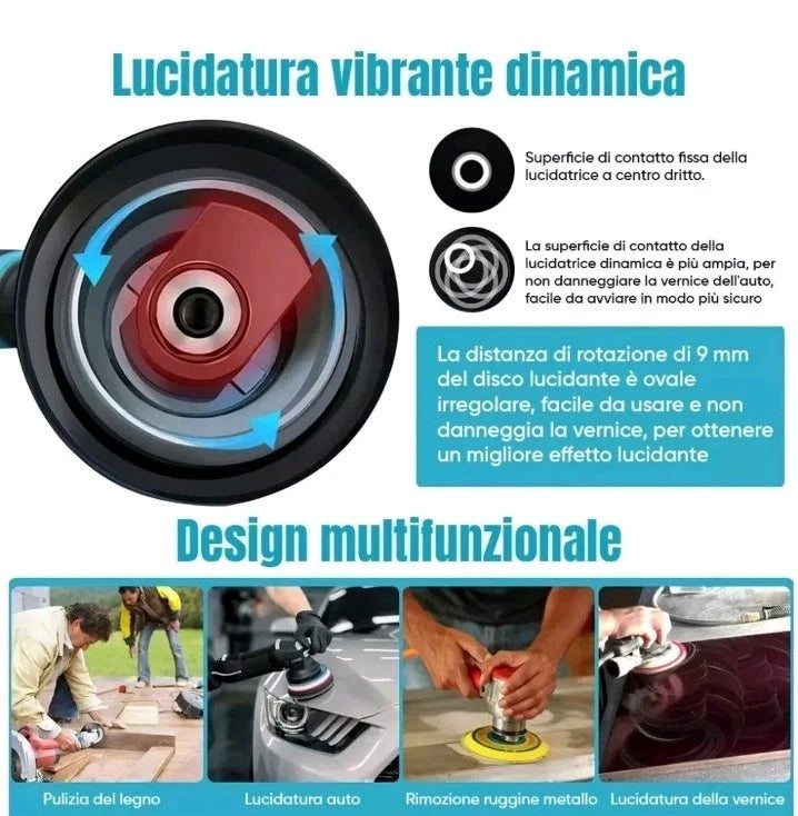 Kit Auto Perfetta Idropulitrice + Lucidatrice