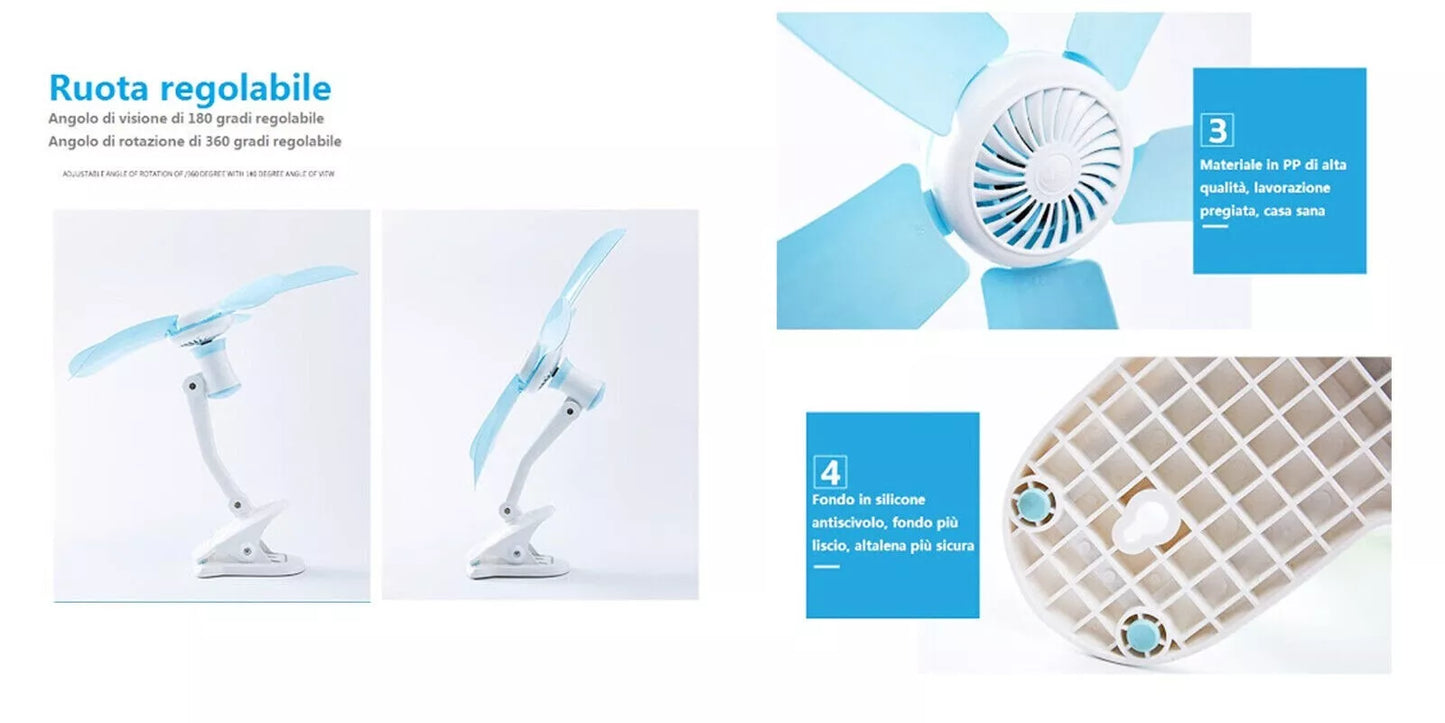 Ventilatore Silenzioso con Pinza